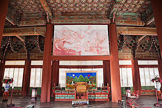 trực tiếp xổ số thành phố